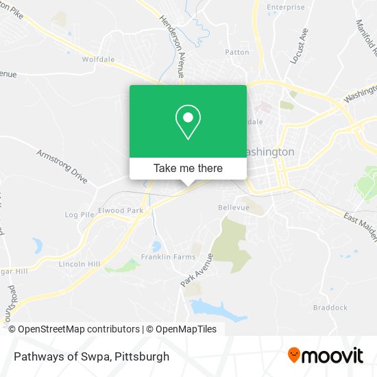 Mapa de Pathways of Swpa