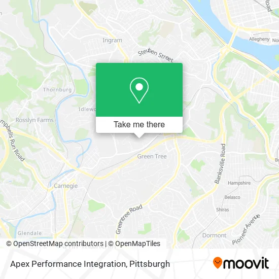 Apex Performance Integration map