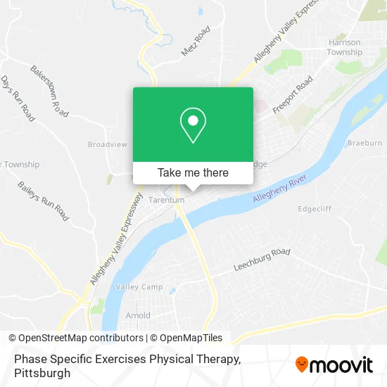 Mapa de Phase Specific Exercises Physical Therapy
