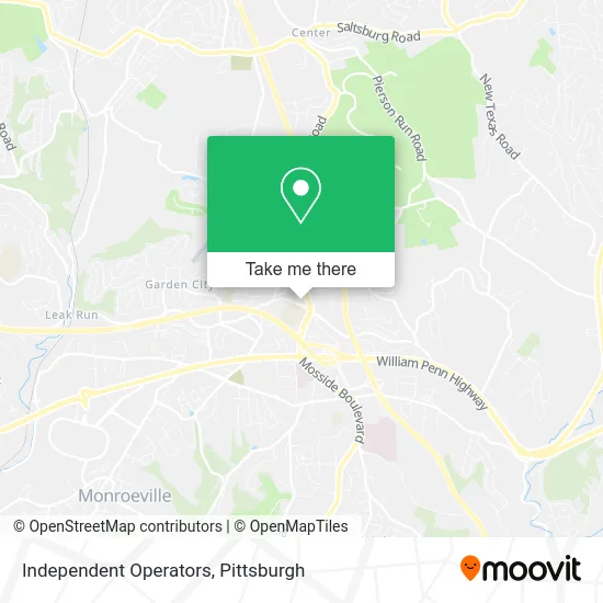 Mapa de Independent Operators