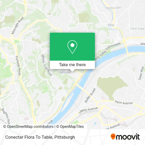Conectar Flora To Table map