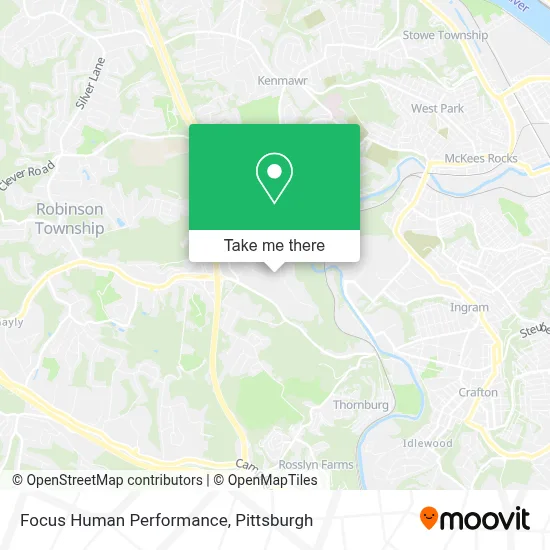 Focus Human Performance map