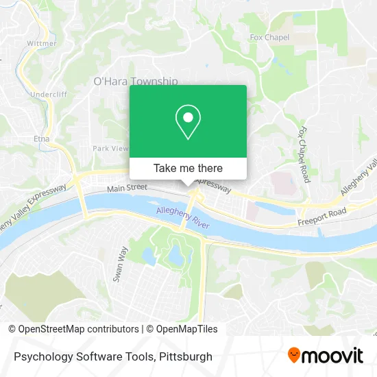 Psychology Software Tools map