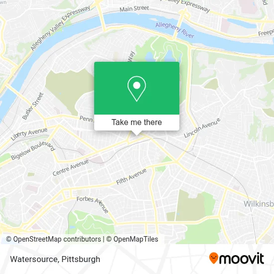 Watersource map