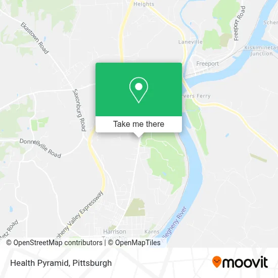 Health Pyramid map
