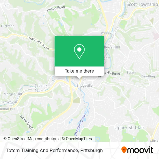 Totem Training And Performance map