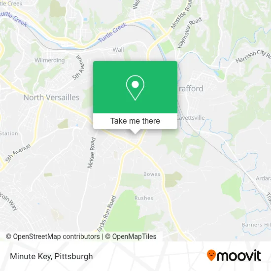 Minute Key map