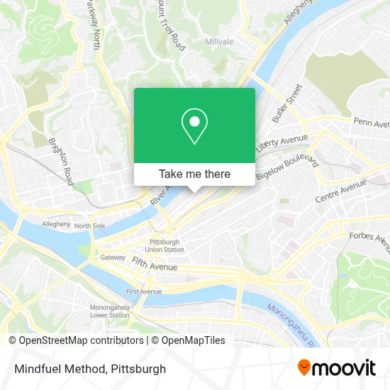 Mindfuel Method map