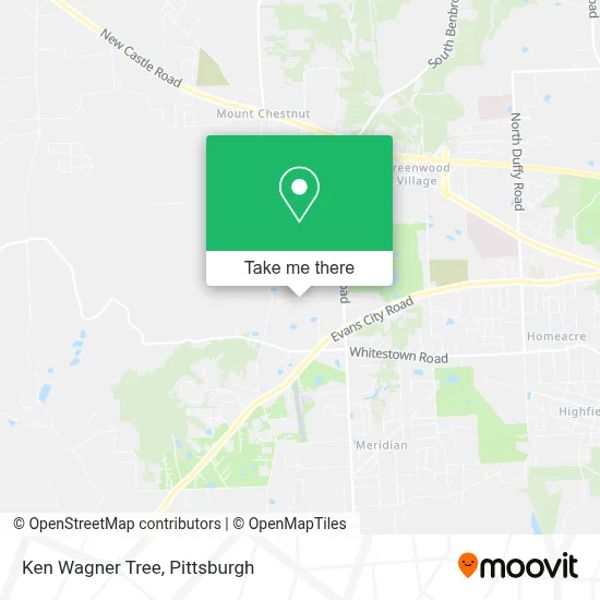 Ken Wagner Tree map