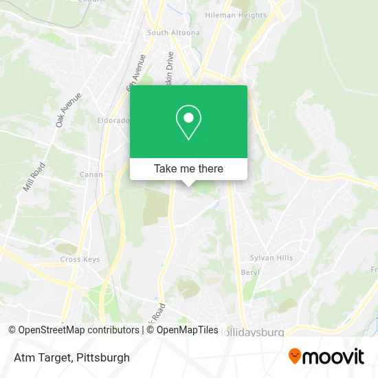 Atm Target map