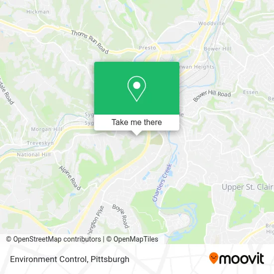 Environment Control map