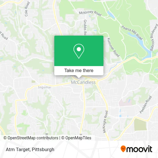 Atm Target map