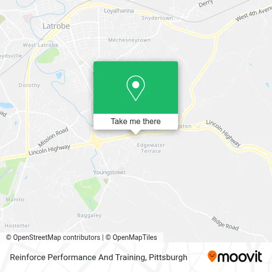 Reinforce Performance And Training map