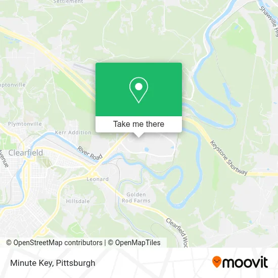 Minute Key map