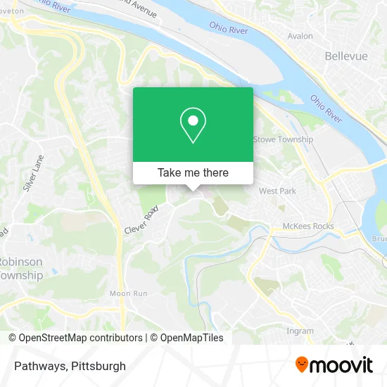 Pathways map