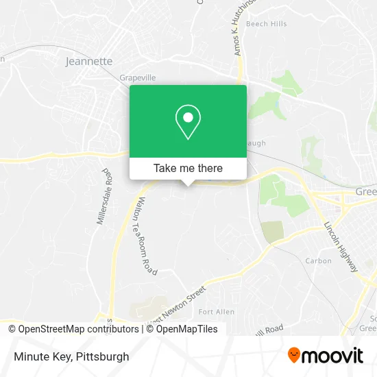 Minute Key map