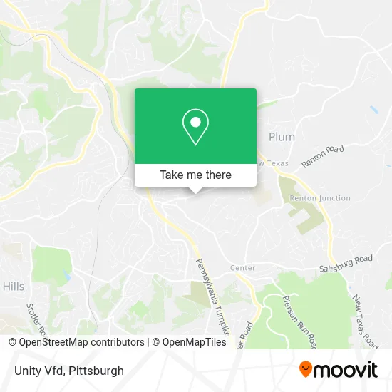 Unity Vfd map