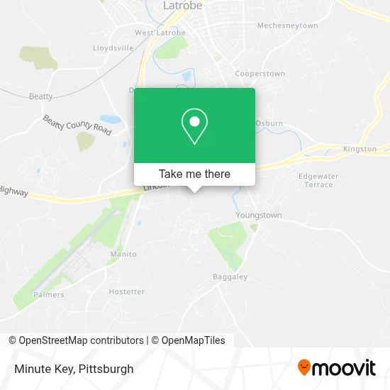 Minute Key map