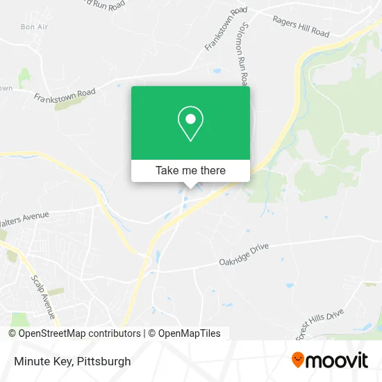 Minute Key map