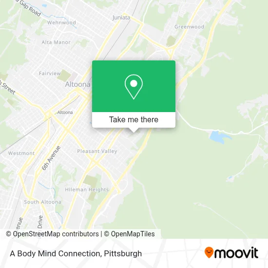 A Body Mind Connection map