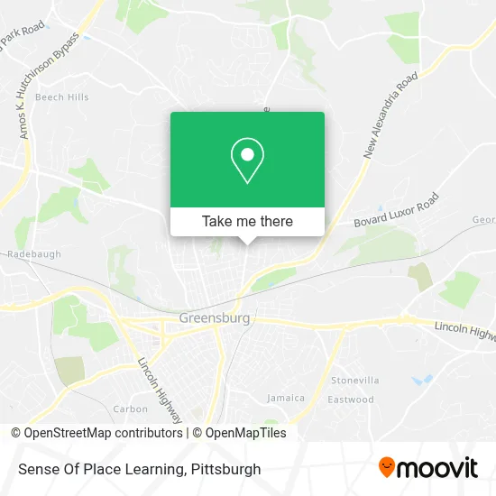 Sense Of Place Learning map