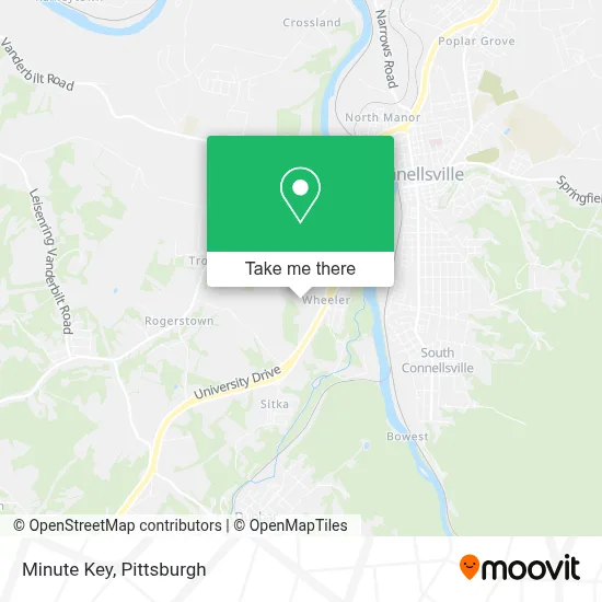 Minute Key map