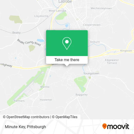 Minute Key map