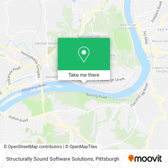 Structurally Sound Software Solutions map