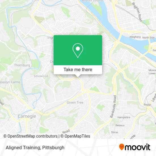 Aligned Training map