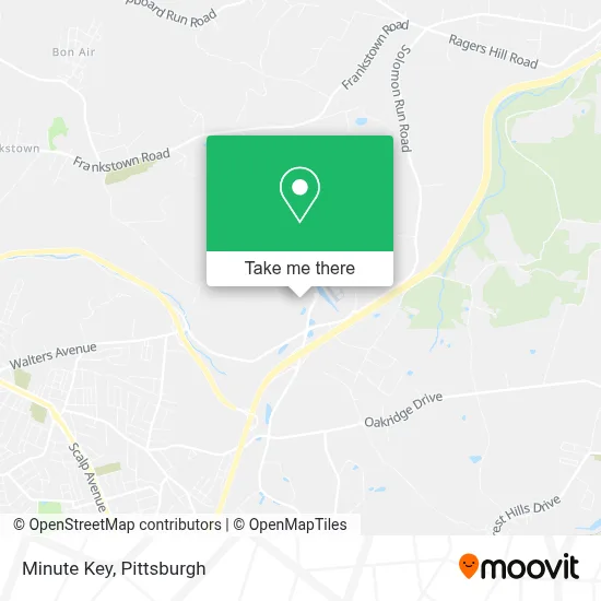 Minute Key map