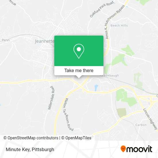 Minute Key map