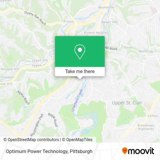 Optimum Power Technology map