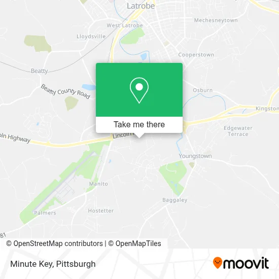 Minute Key map