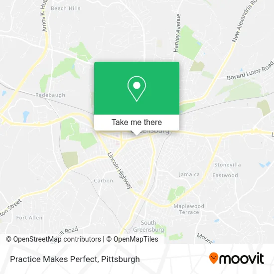 Practice Makes Perfect map
