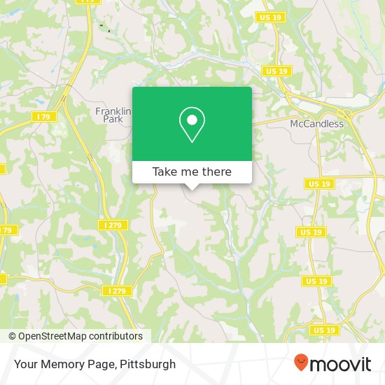 Your Memory Page map