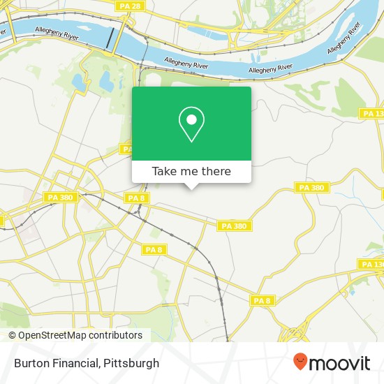 Mapa de Burton Financial