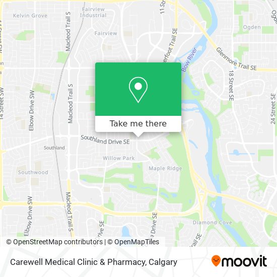 Carewell Medical Clinic & Pharmacy plan