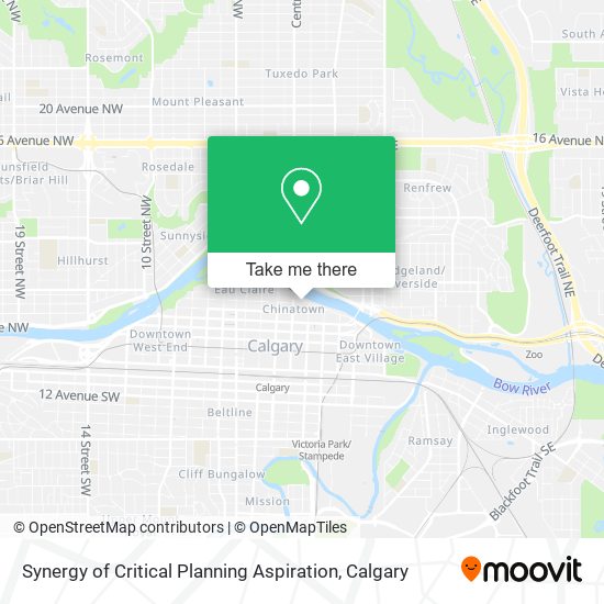 Synergy of Critical Planning Aspiration map
