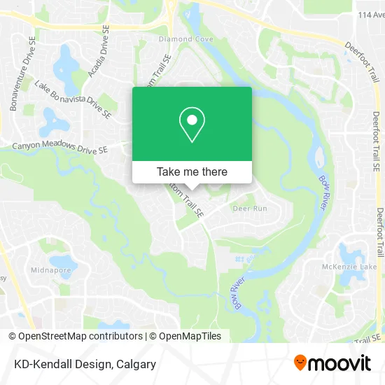 KD-Kendall Design map