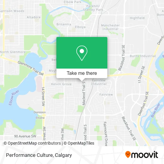 Performance Culture map