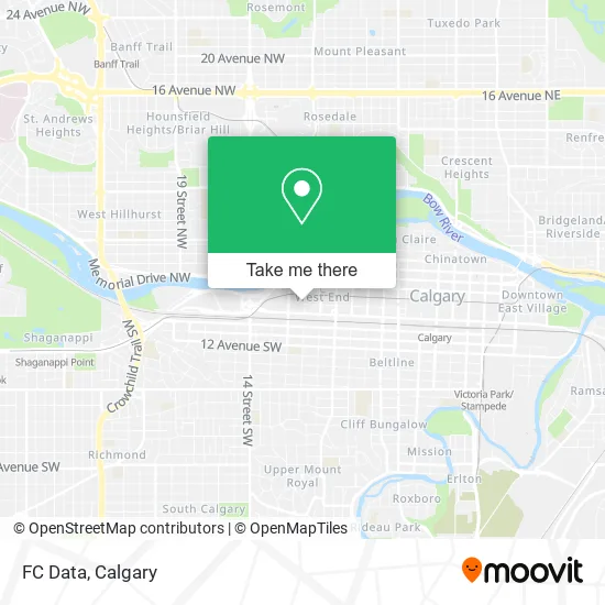 FC Data map