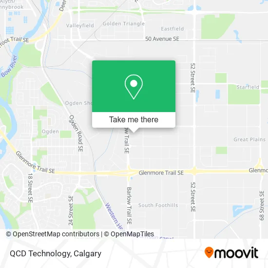 QCD Technology map