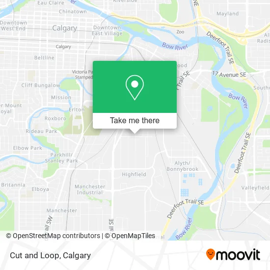 Cut and Loop map