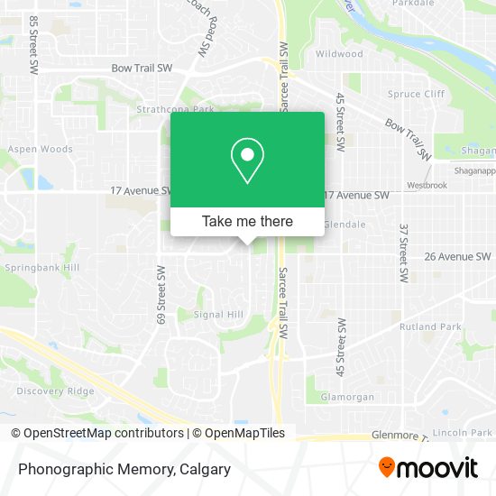 Phonographic Memory map