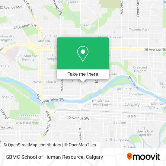 SBMC School of Human Resource map