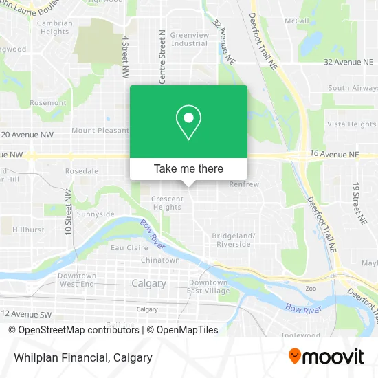 Whilplan Financial map
