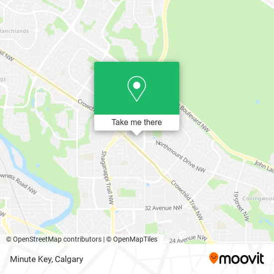 Minute Key map