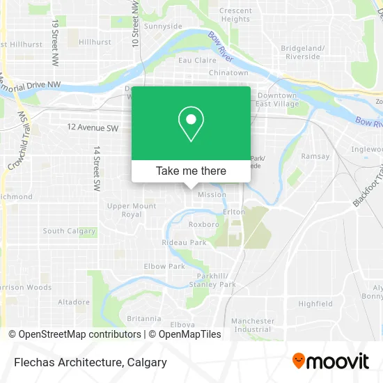 Flechas Architecture map