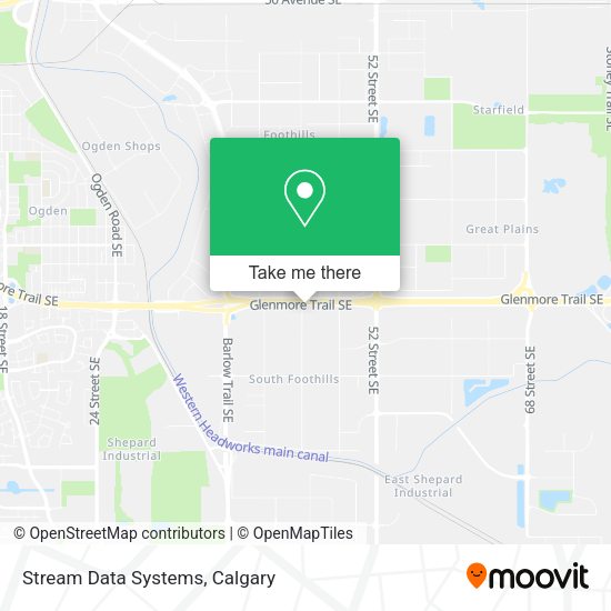 Stream Data Systems plan