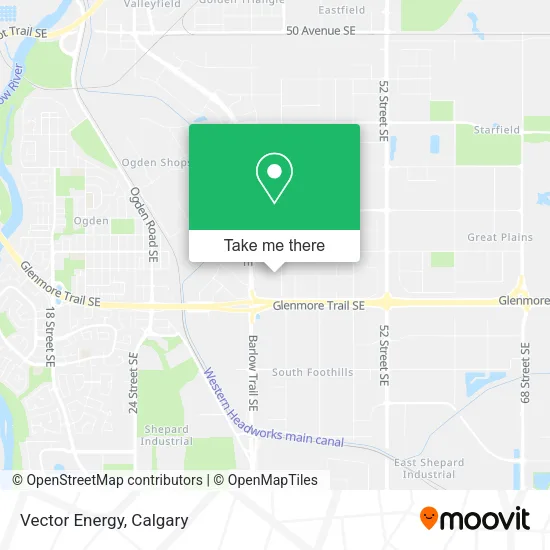 Vector Energy map